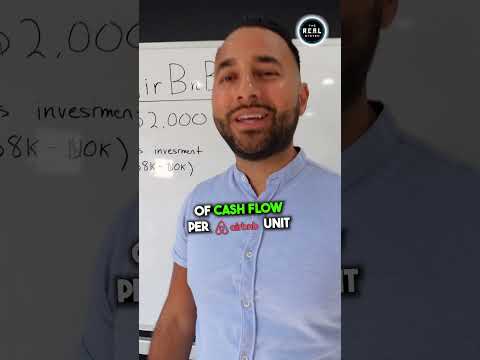Airbnb over real estate investing #airbnb #realestate #realestateinvesting