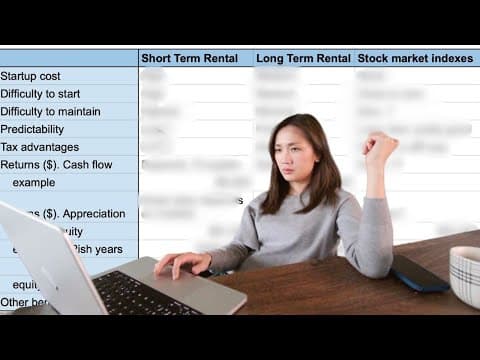 My verdict after 2 years- Short term rental vs long term rental vs more traditional investments