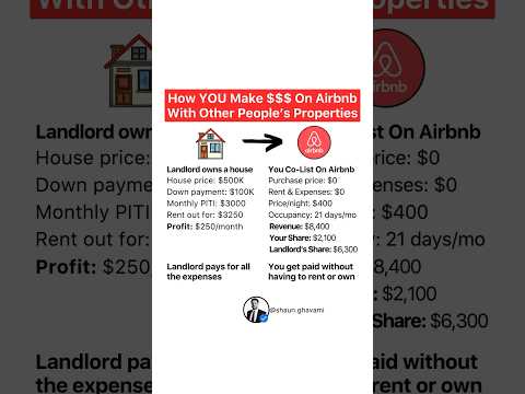 Thumbnail for Shaun Ghavami | Airbnb Coach