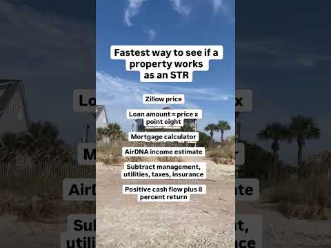 Short Term Rental Property Analysis, Profit, Cashflow