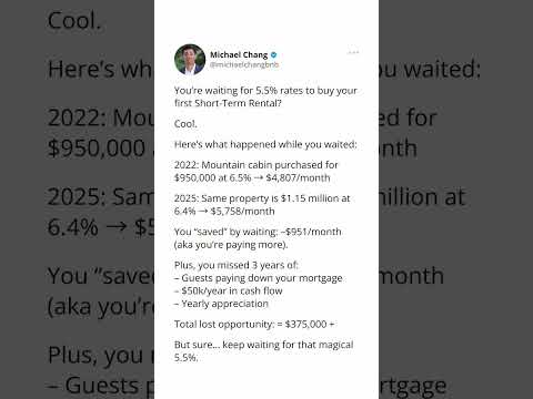 Waiting for Lower Interest Rates is Costing You Money