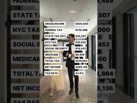 I shielded $446,000 of income from taxes with one STR property