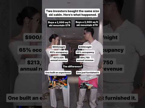 If you want our free STR Litmus Test to analyze if a property would work as an STR 1️⃣ Follow