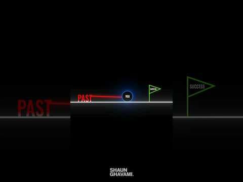 Don't let your past hold you back from achieving success #mindset #success #visuals