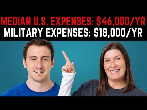 Thumbnail for BiggerPockets Money