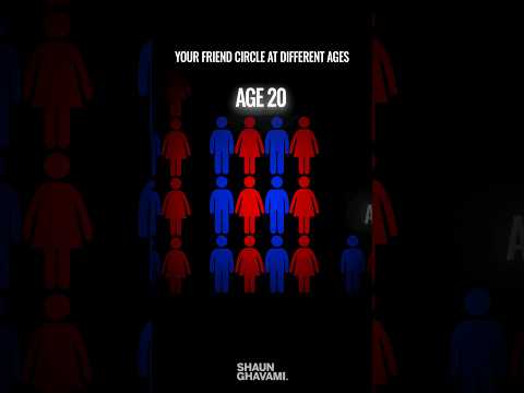 Thumbnail for Shaun Ghavami | Airbnb Coach