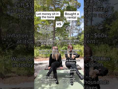 Same $100k. Two totally different outcomes #inflation #investing #realestateinvesting