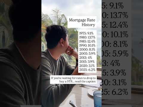 Playing the “wait for lower rates” game? Here’s the math that’ll make you rethink that strategy