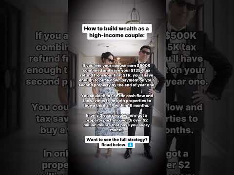 Here’s how it works: You buy a short-term rental property