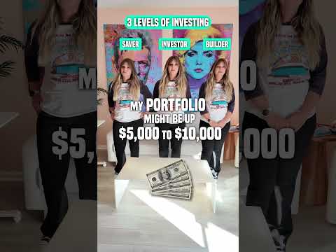 3 Levels Of Investing 👏 #shorts