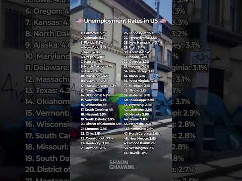 Unemployment rates in USA 🇺🇸👇 #useconomy #homeless