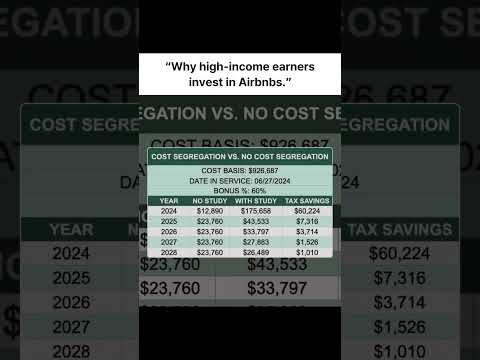 Why high-income earners invest in Airbnbs