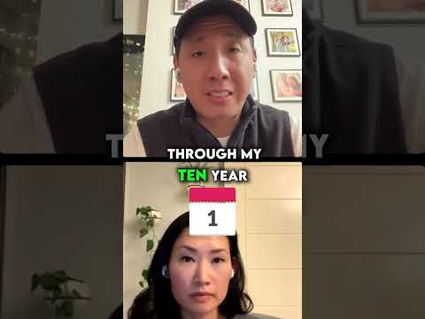 Why Short Term Rental is the best investing strategy to long term wealth