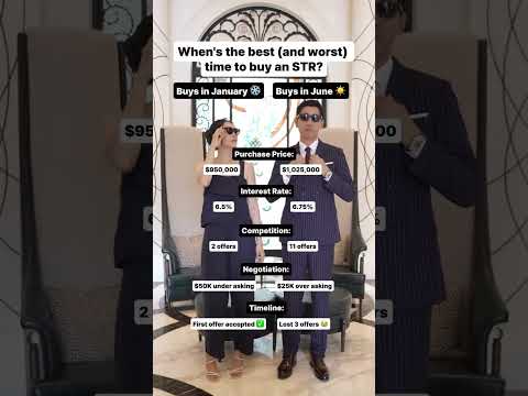 Most people don’t think about buying a short-term rental until it’s peak season