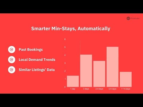 How Dynamic Min Stay Helps Hosts Earn More