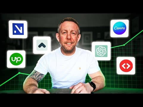 16 Ways To Level Up Your Airbnb Business 🚀📈