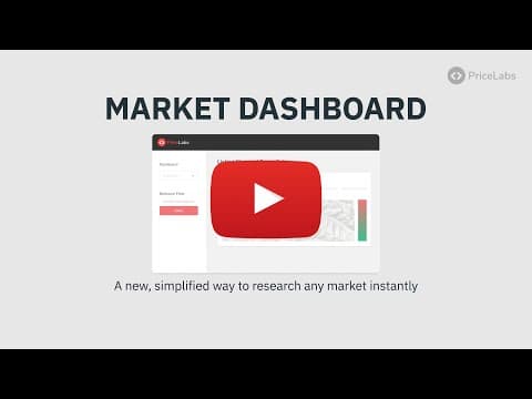 Instant Market Research & Smart Minimums: Feb 2025 Updates for Property Managers