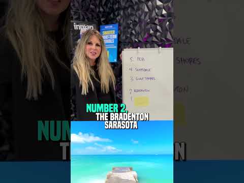 Top 5 Airbnb Investing Markets 2025