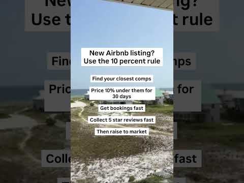 Thumbnail for The Short Term Shop