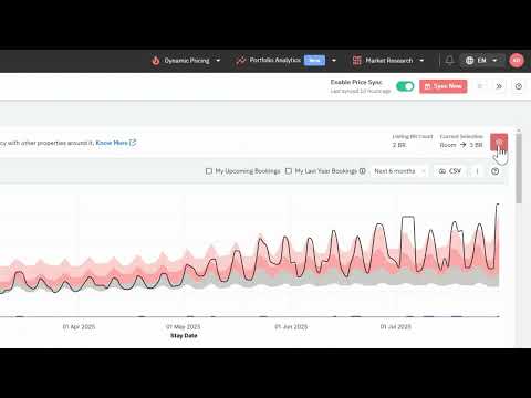 Navigating Neighborhood Data