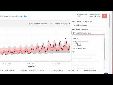 How to use the Market Dashboard Compset in Neighborhood Data
