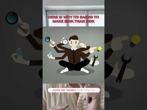 Thumbnail for BNB UNI