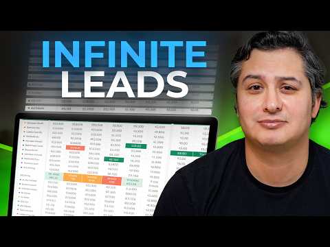 How I Get $5k–$15k MTR Contracts Without Spending on Ads