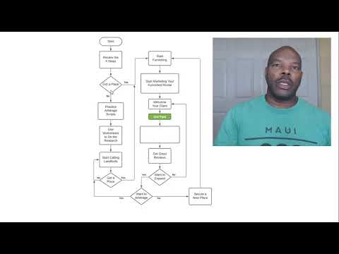 Thumbnail for Al Williamson - LeadingLandlord