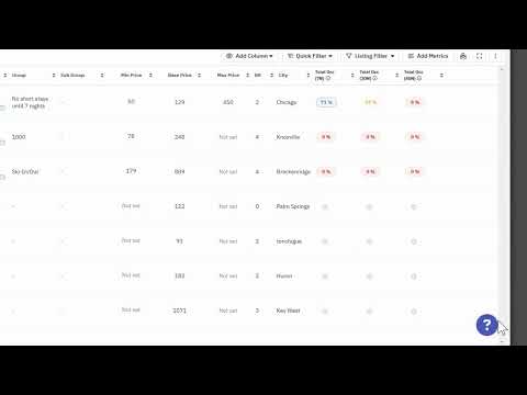 Thumbnail for PriceLabs