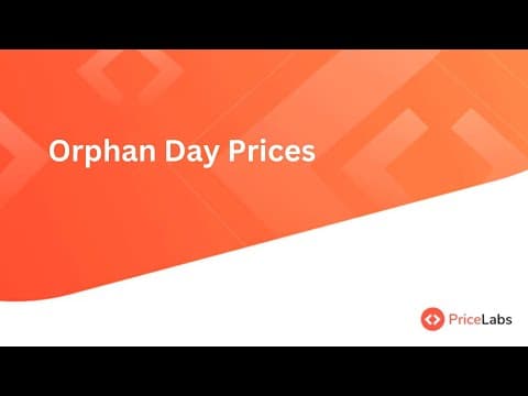 Orphan Day Prices