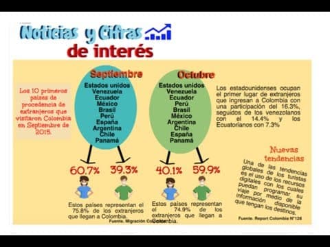 Thumbnail for Get Paid For Your Pad