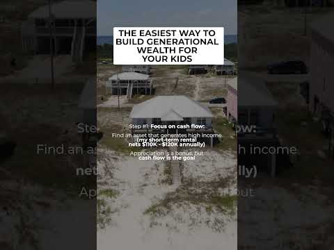 Thumbnail for The Short Term Shop