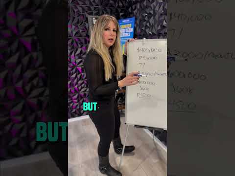 How much do STRs cost? πΈ #shorts