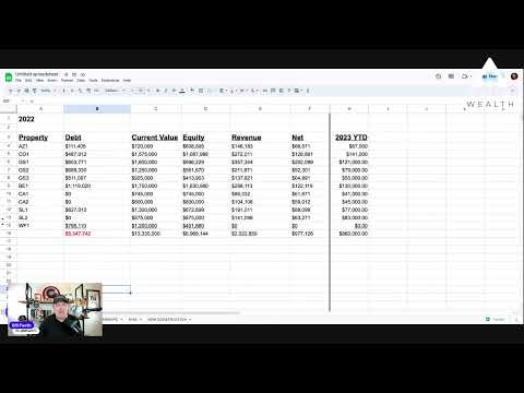 Thumbnail for Build Short Term Rental Wealth