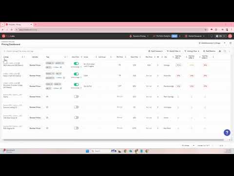 Thumbnail for PriceLabs