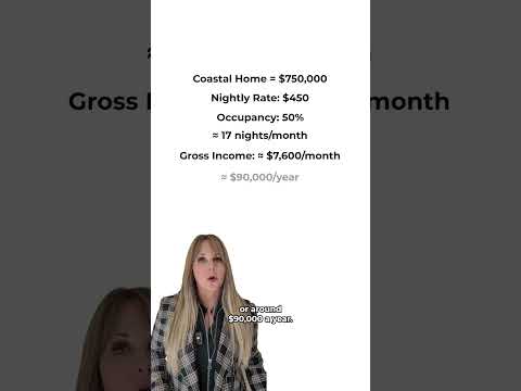 Thumbnail for The Short Term Shop